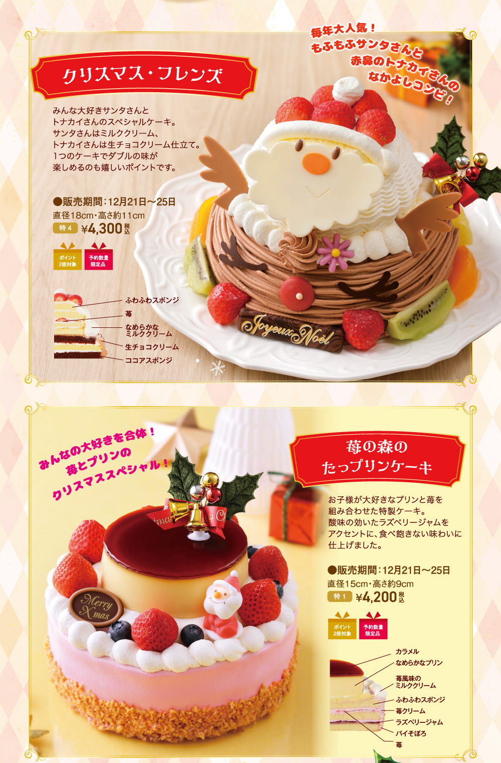 クリスマス・フレンズ／苺の森のたっプリンケーキ